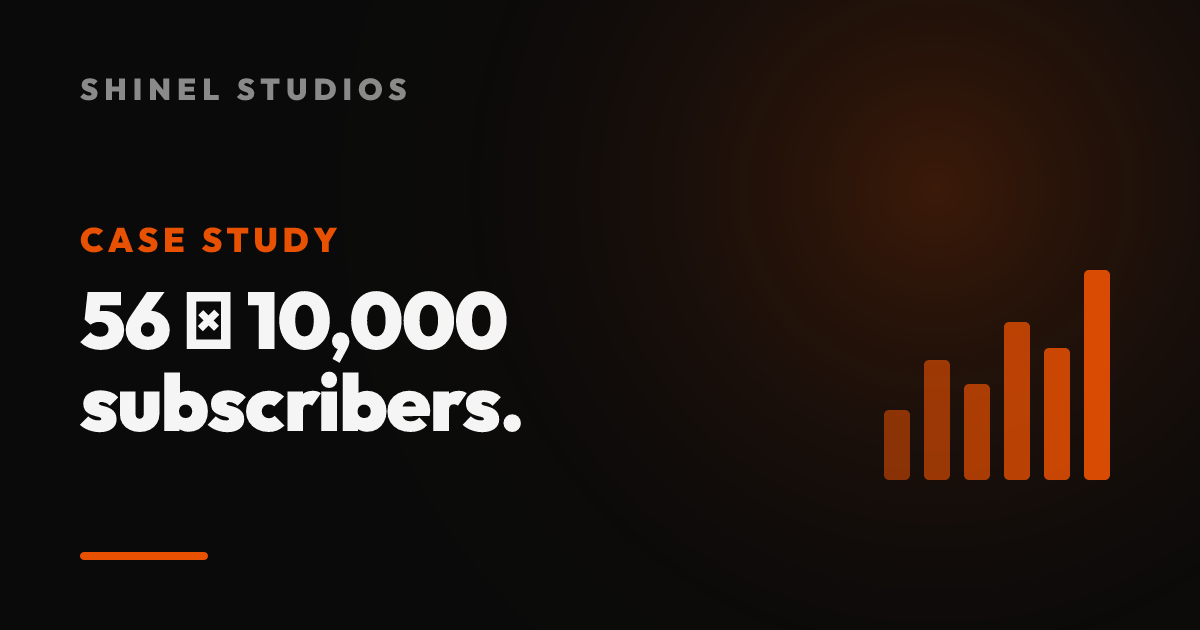 56 to 10,000 Subscribers: The Kundan Parashar Playbook (Devotional Niche)