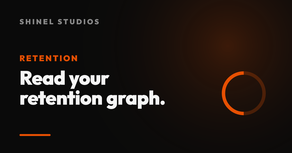 How to Read Your Retention Graph Like an Editor (With Real Examples)